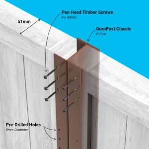 Pan Head Timber Screws <br/> 4x40mm - 3 colours